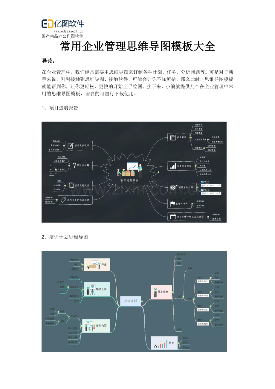 常用企业管理思维导图模板大全.docx_第1页