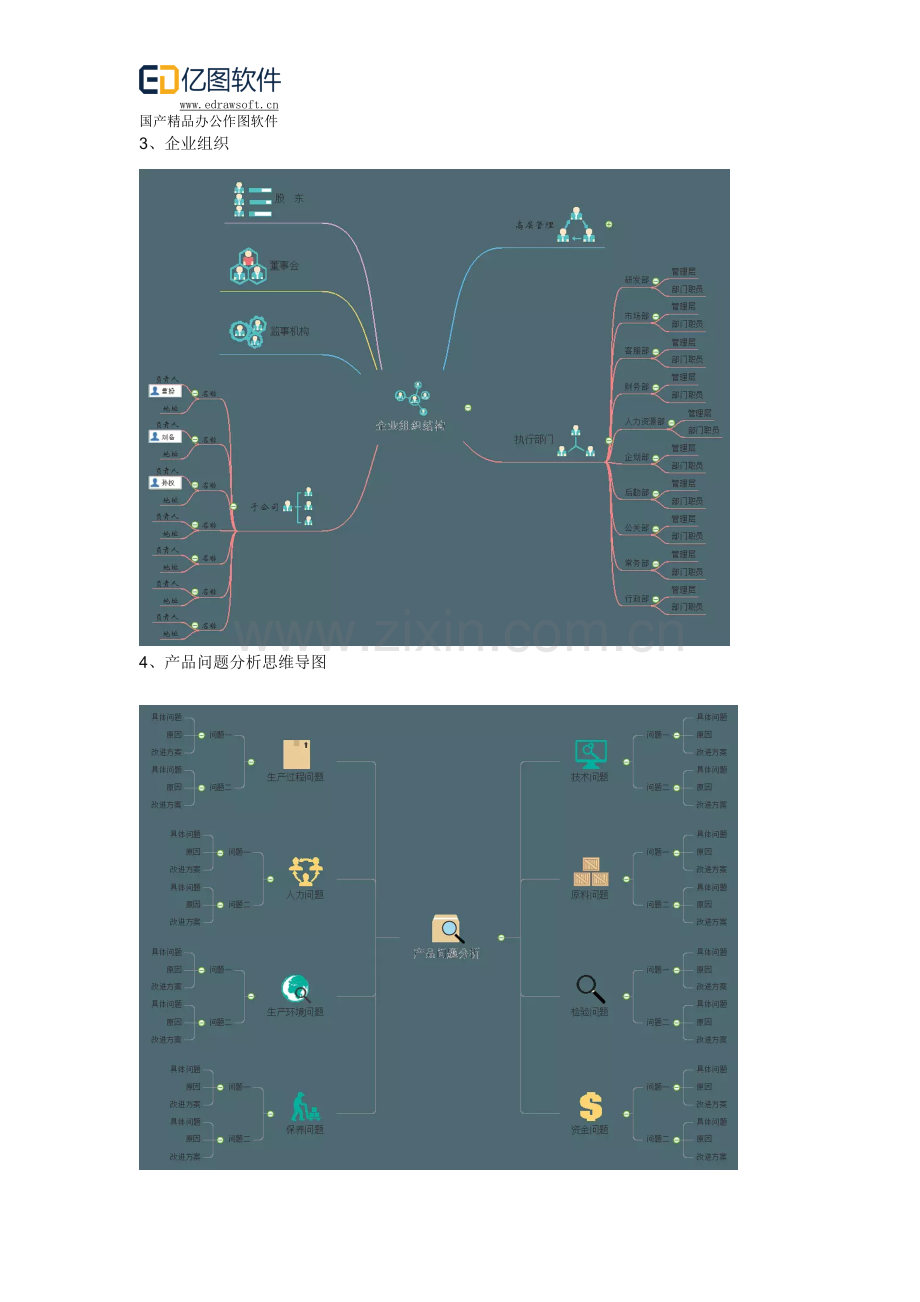 常用企业管理思维导图模板大全.docx_第2页
