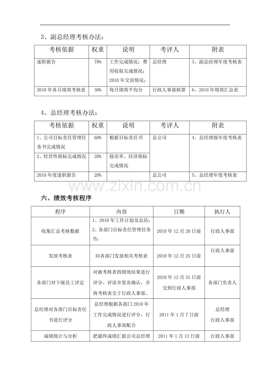 年终绩效考核方案.doc_第3页