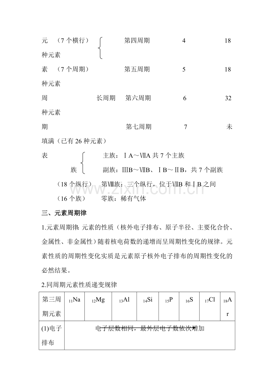 核外电子排布与元素周期律同步练习2.doc_第3页