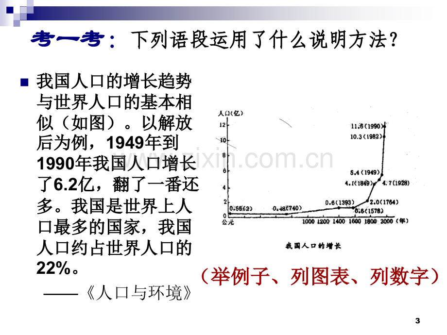 说明方法及其作用.ppt_第3页