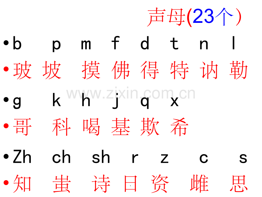 小升初语文衔接-完整.ppt_第3页