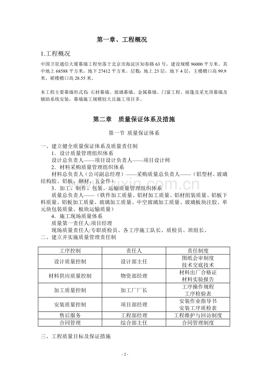 幕墙工程质量管理方案.doc_第2页