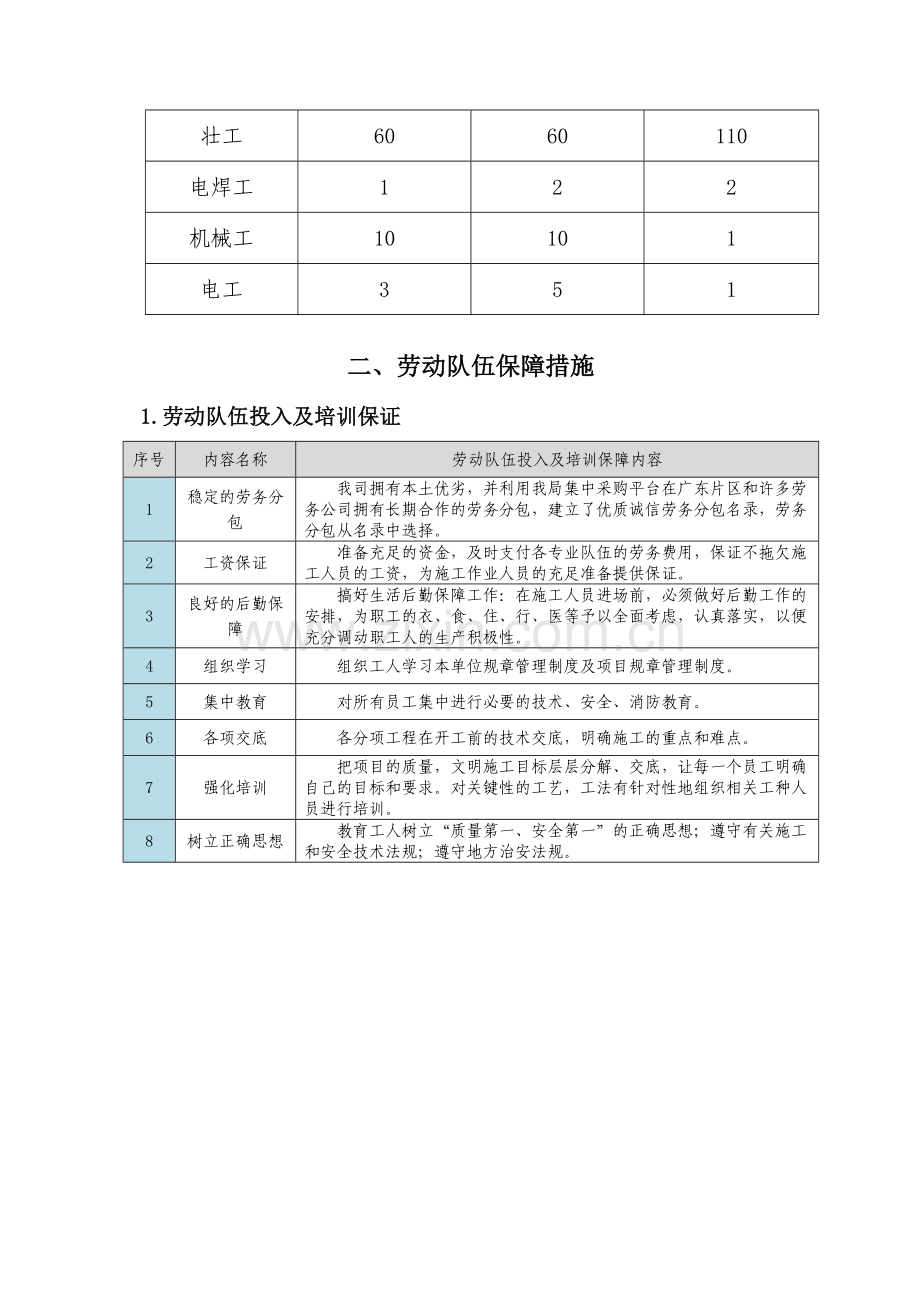 劳动队伍实施计划及保证措施.doc_第3页