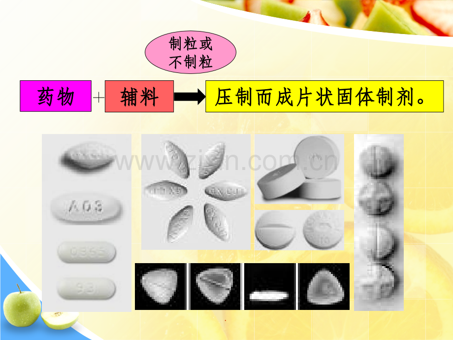 片剂的制备.ppt_第2页