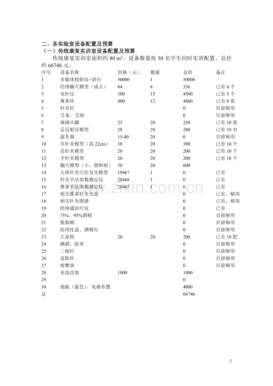 康复治疗技术专业实训室设计方案.doc_第2页