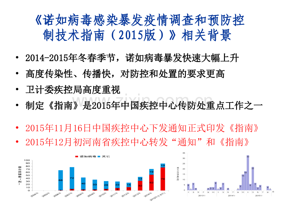 诺如病毒感染暴发调查和预防控制技术指南.ppt_第2页