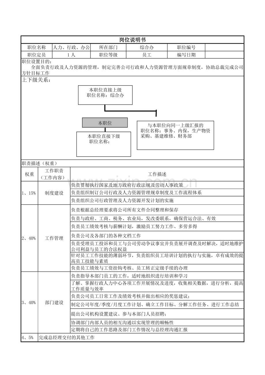 农业公司岗位职责.doc_第1页