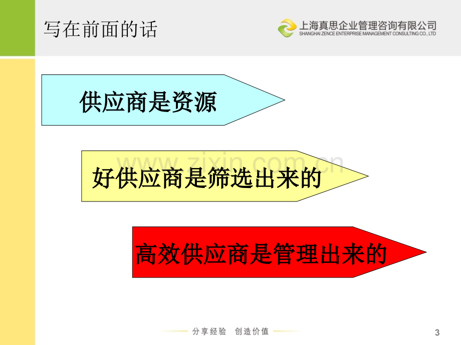 采购供应商关系管理.ppt_第3页