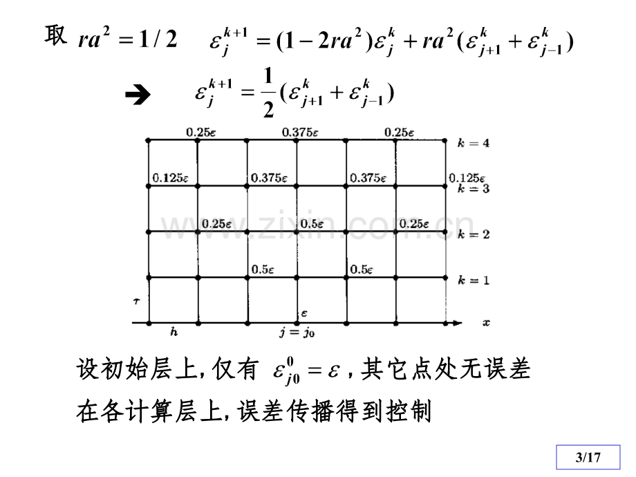 偏微分方程数值解法(抛物型方程差分法).ppt_第3页