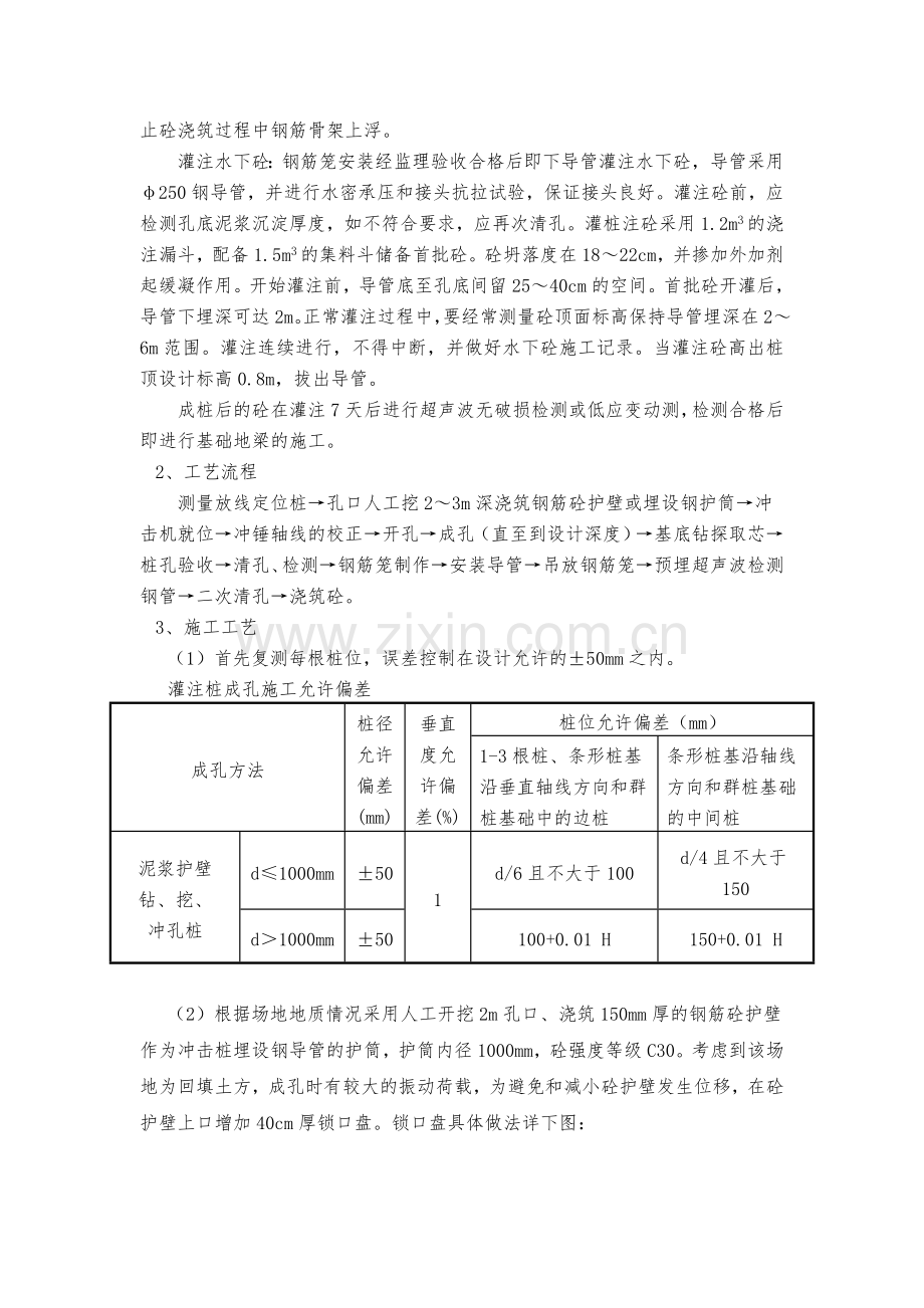 冲孔混凝土灌注桩施工方案.doc_第2页