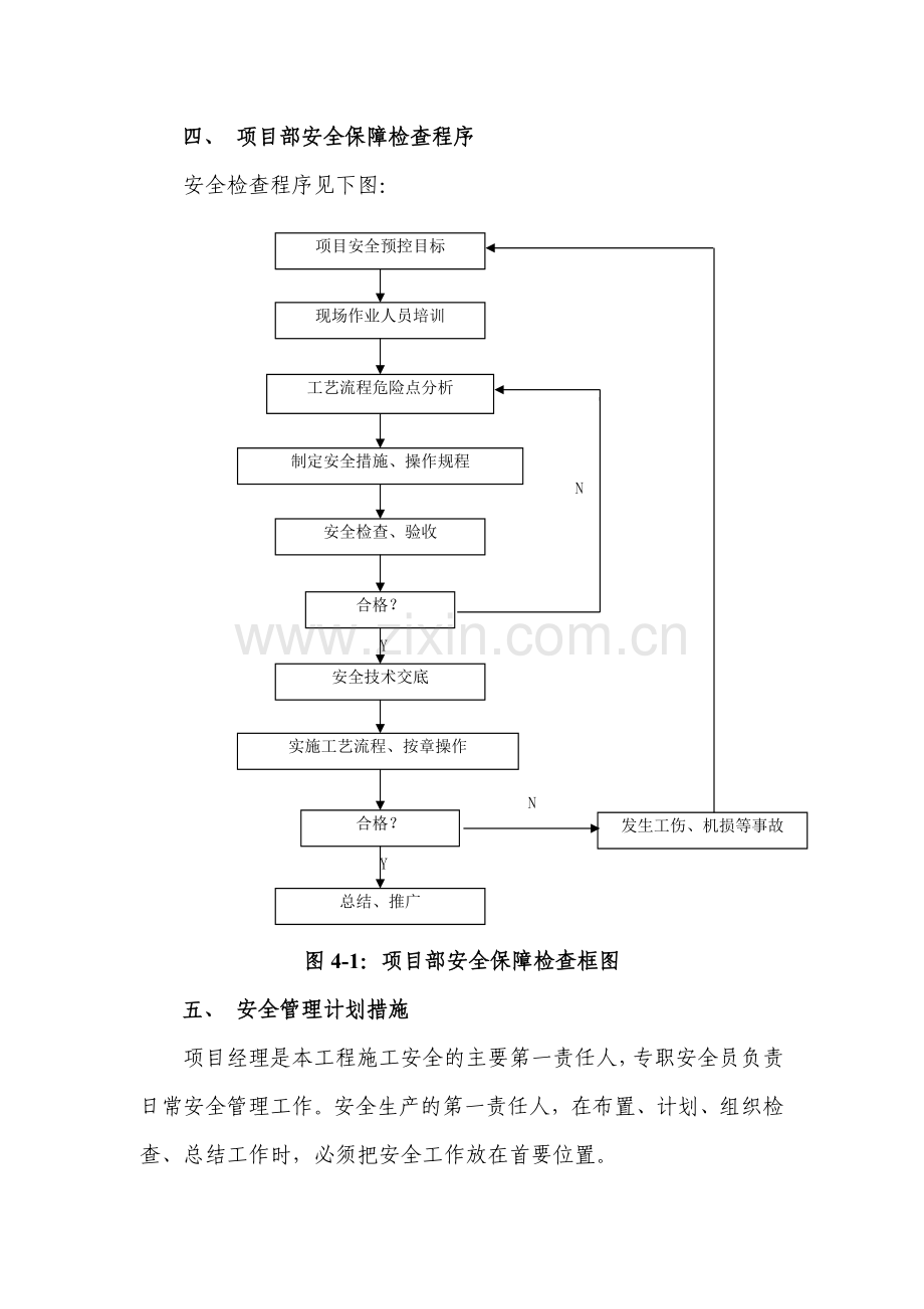 市政安全专项施工方案.docx_第3页