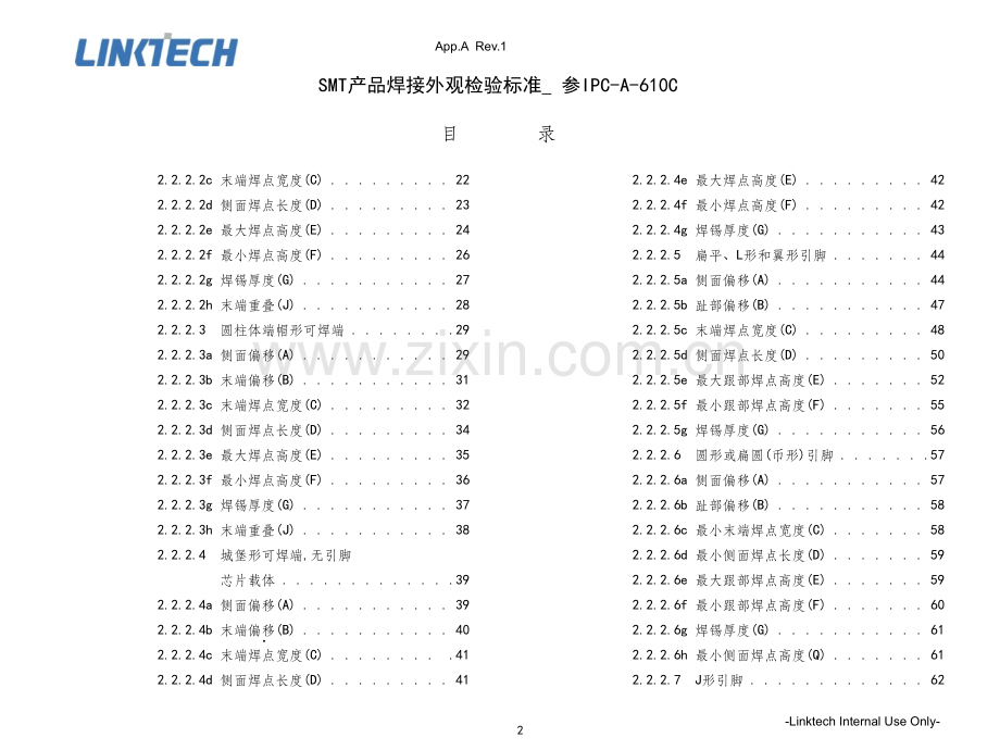 SMT焊接检验标准.ppt_第2页