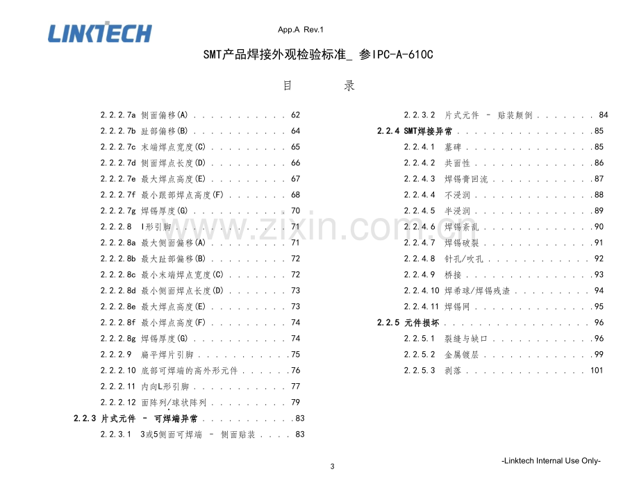 SMT焊接检验标准.ppt_第3页