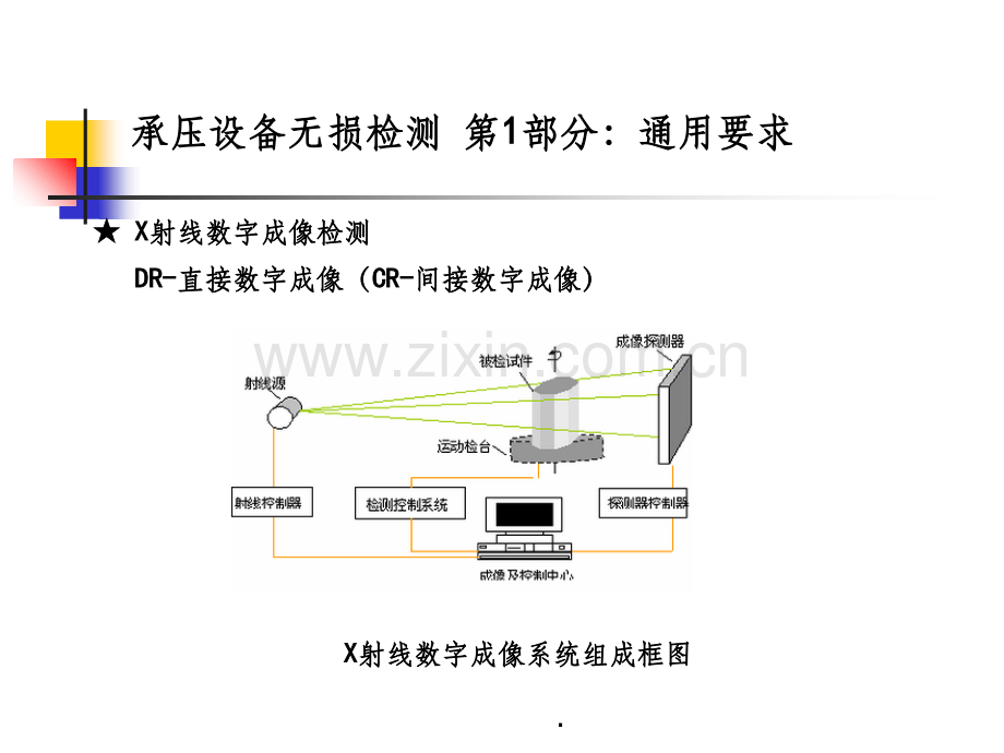 NBT47013-2015承压设备无损检测.ppt_第3页