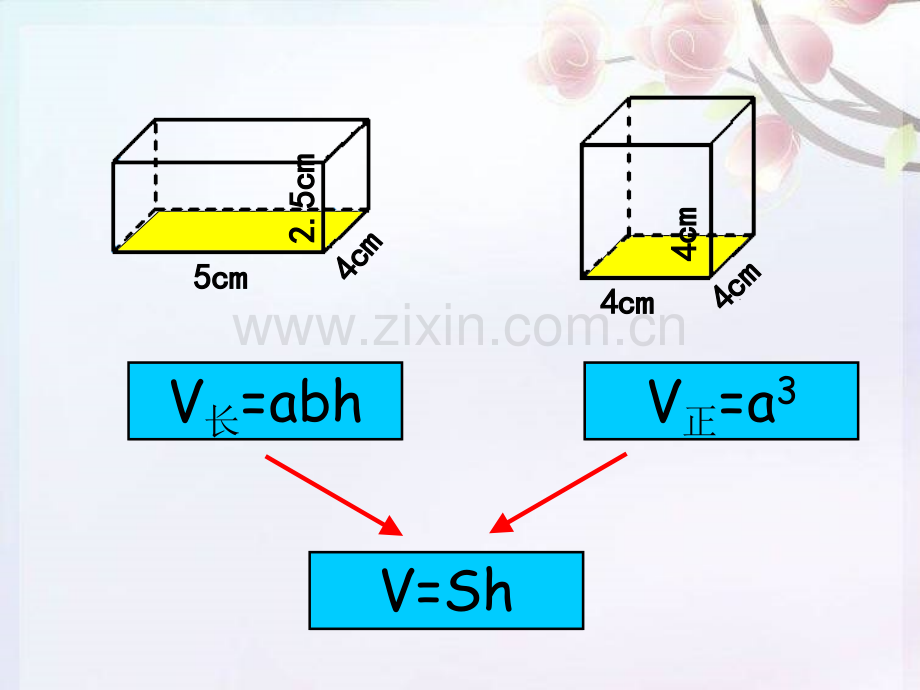 人教版六年级下册数学圆柱的体积.ppt_第3页