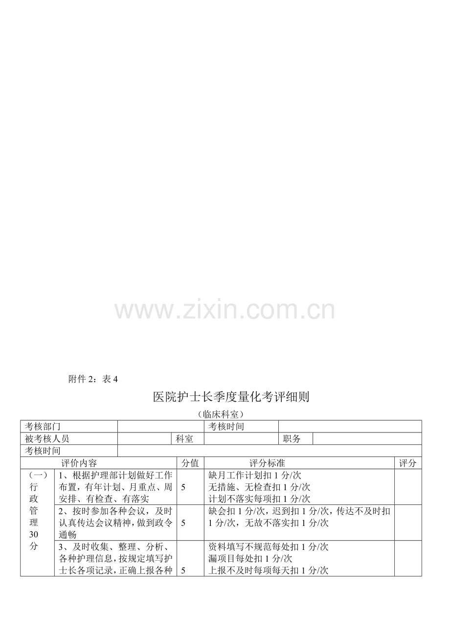 医院护士长季度绩效考核表..doc_第1页