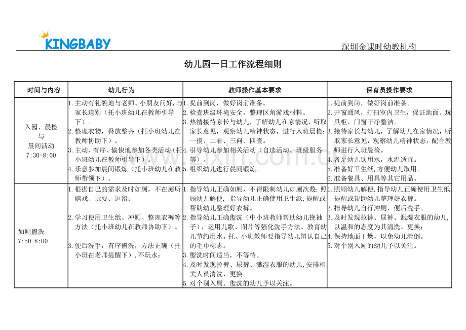 幼儿园一日工作流程.doc_第1页