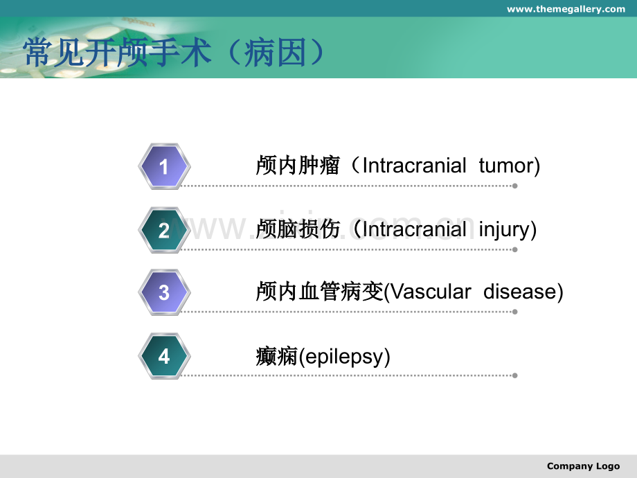 开颅手术的护理配合.ppt_第2页