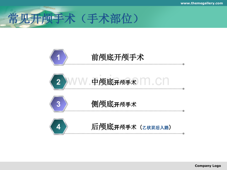 开颅手术的护理配合.ppt_第3页