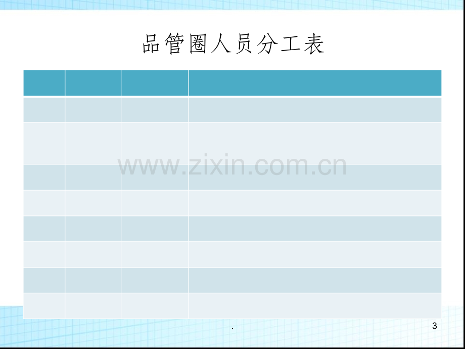 普外科品管圈.ppt_第3页