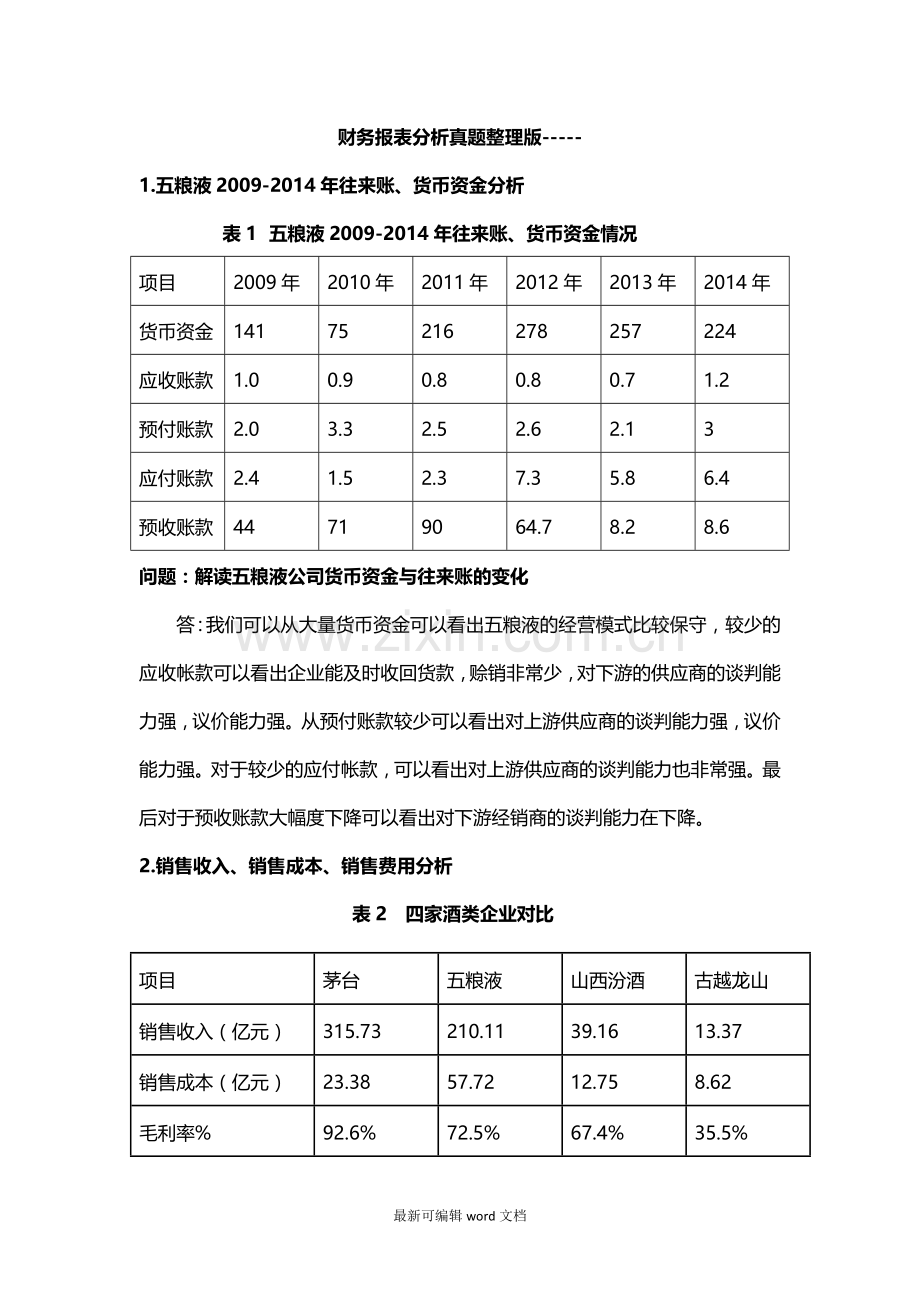 财务报表分析真题整理版.doc_第1页