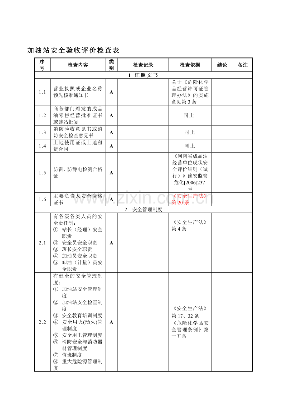 加油站安全验收评价检查表.doc_第1页