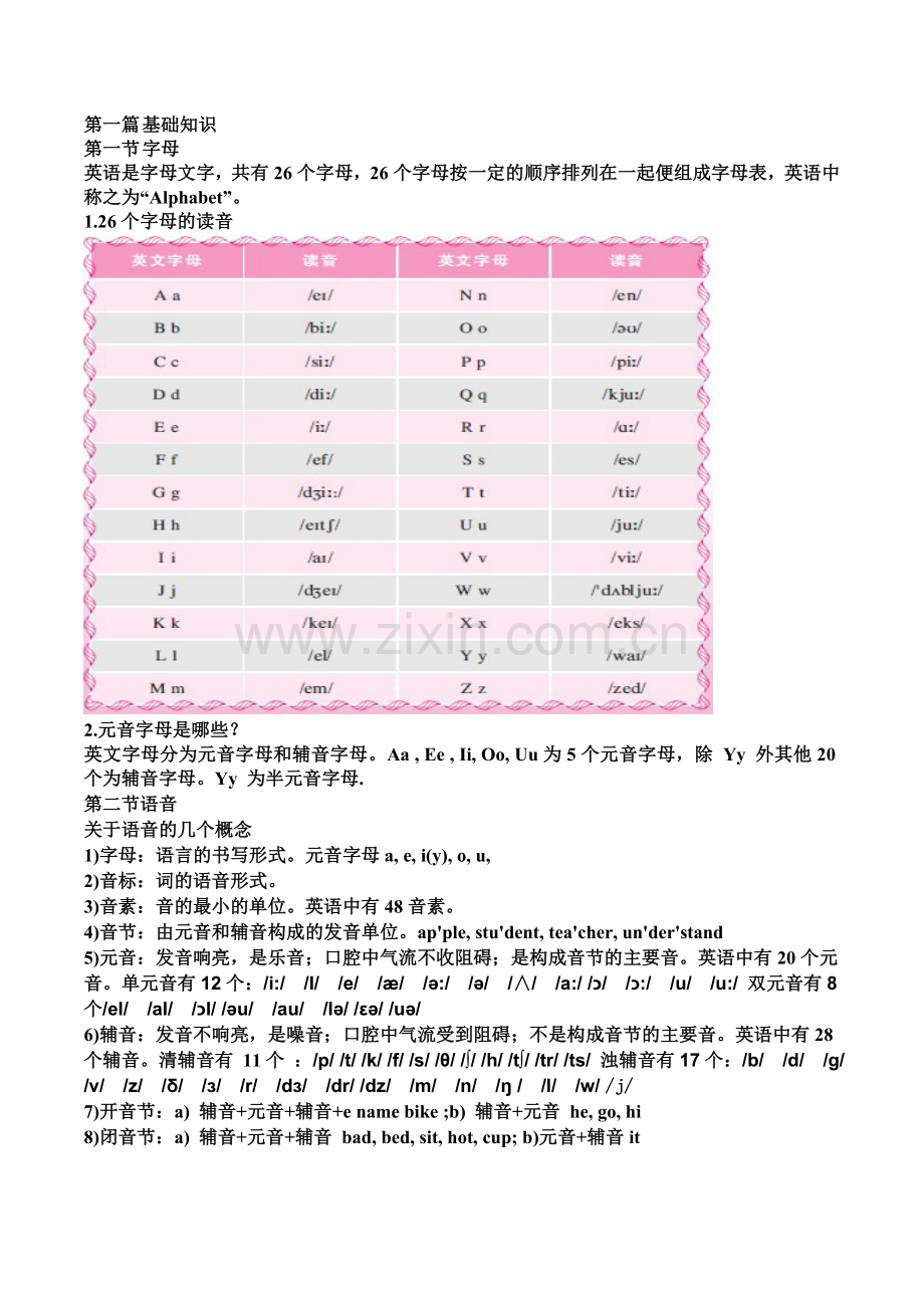 初中英语基础知识汇总.doc_第1页