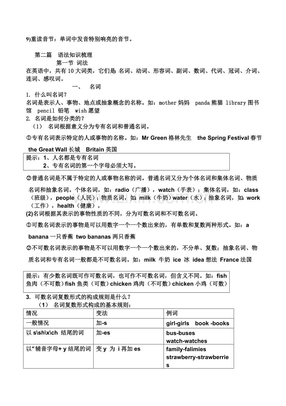 初中英语基础知识汇总.doc_第2页