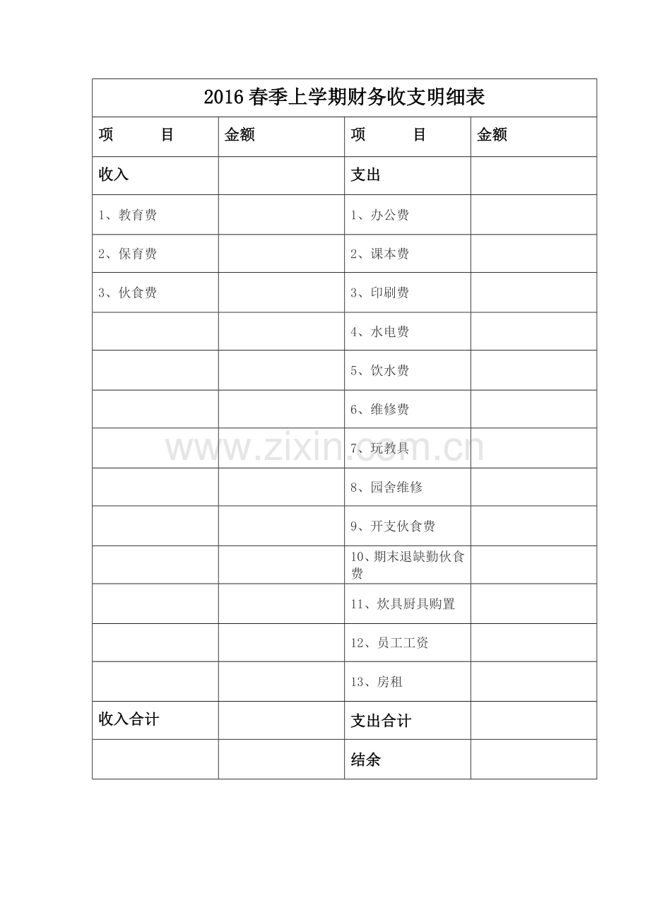 幼儿园2016春季上学期财务收支明细表.docx_第1页