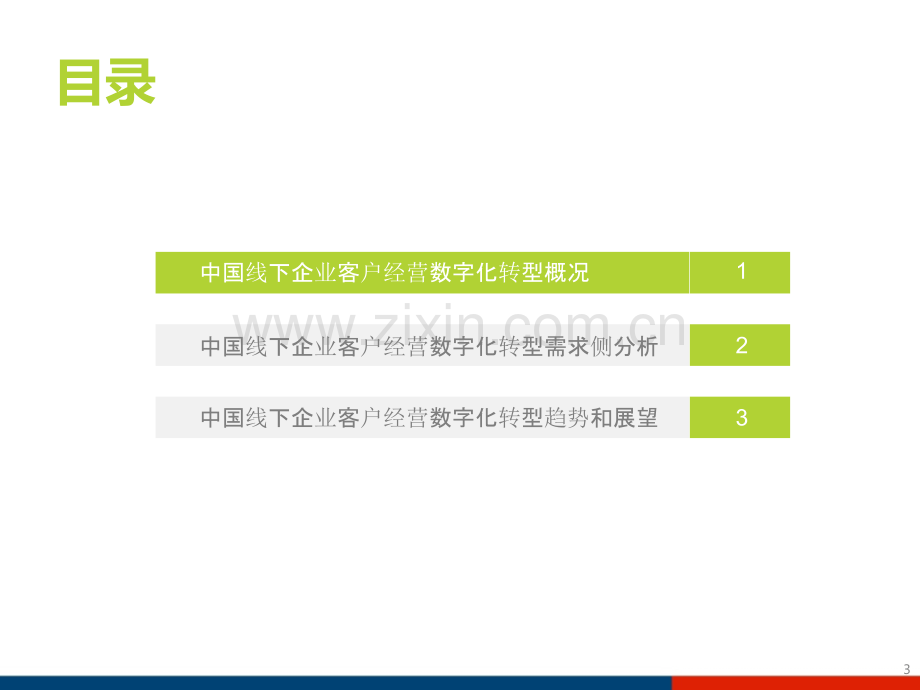 中国线下企业客户经营数字化转型白皮书.pptx_第3页