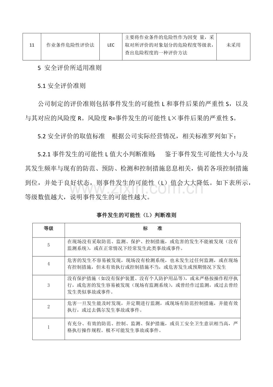 公司风险评价准则.docx_第3页