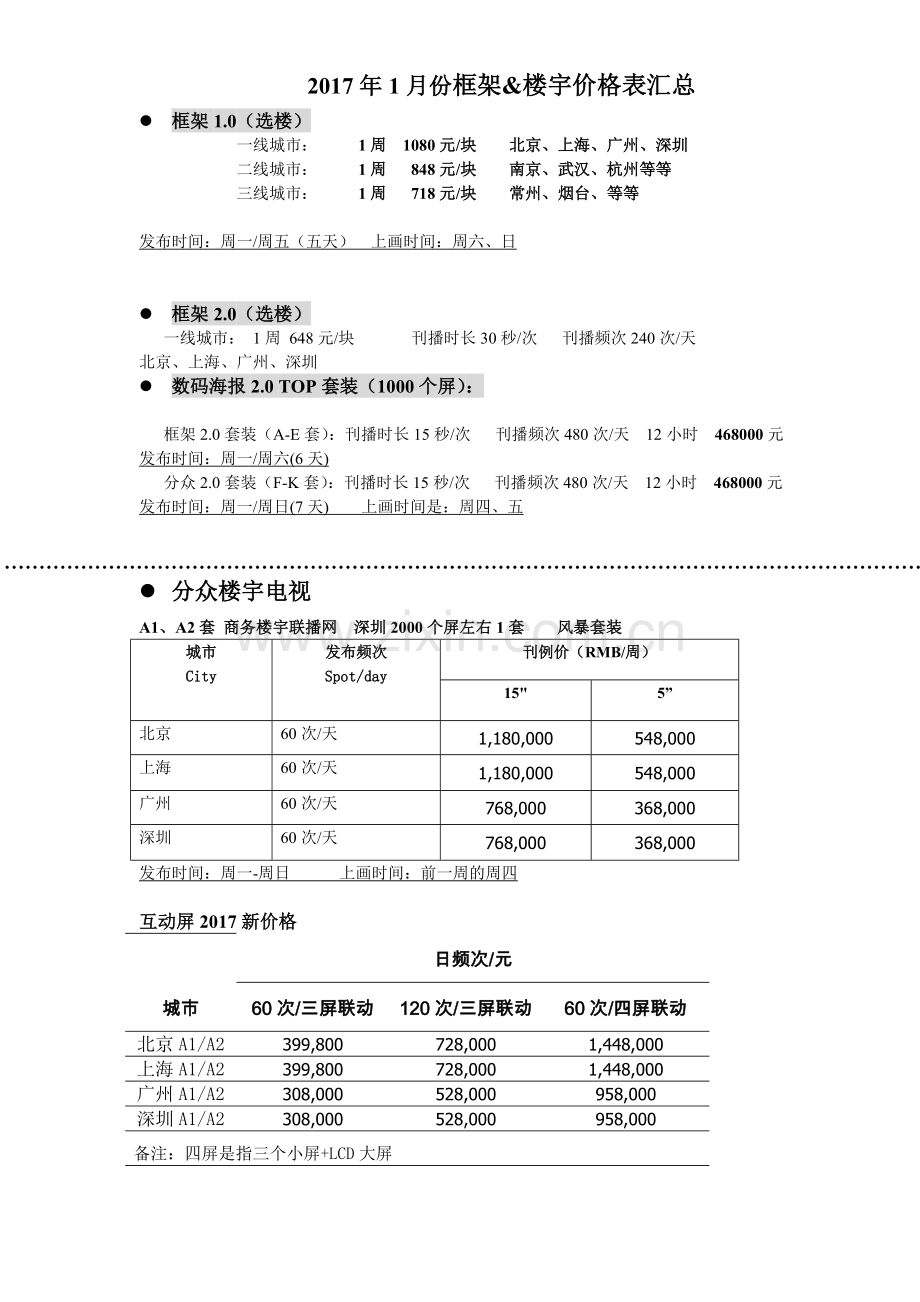 分众-框架价格总汇表2017.doc_第1页