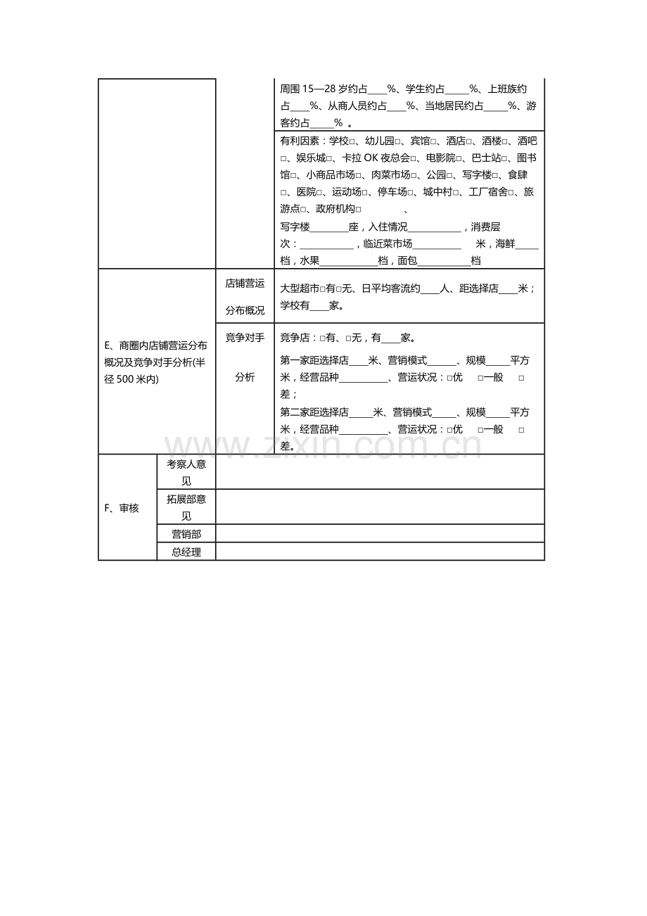 店面评估表大全.docx_第2页