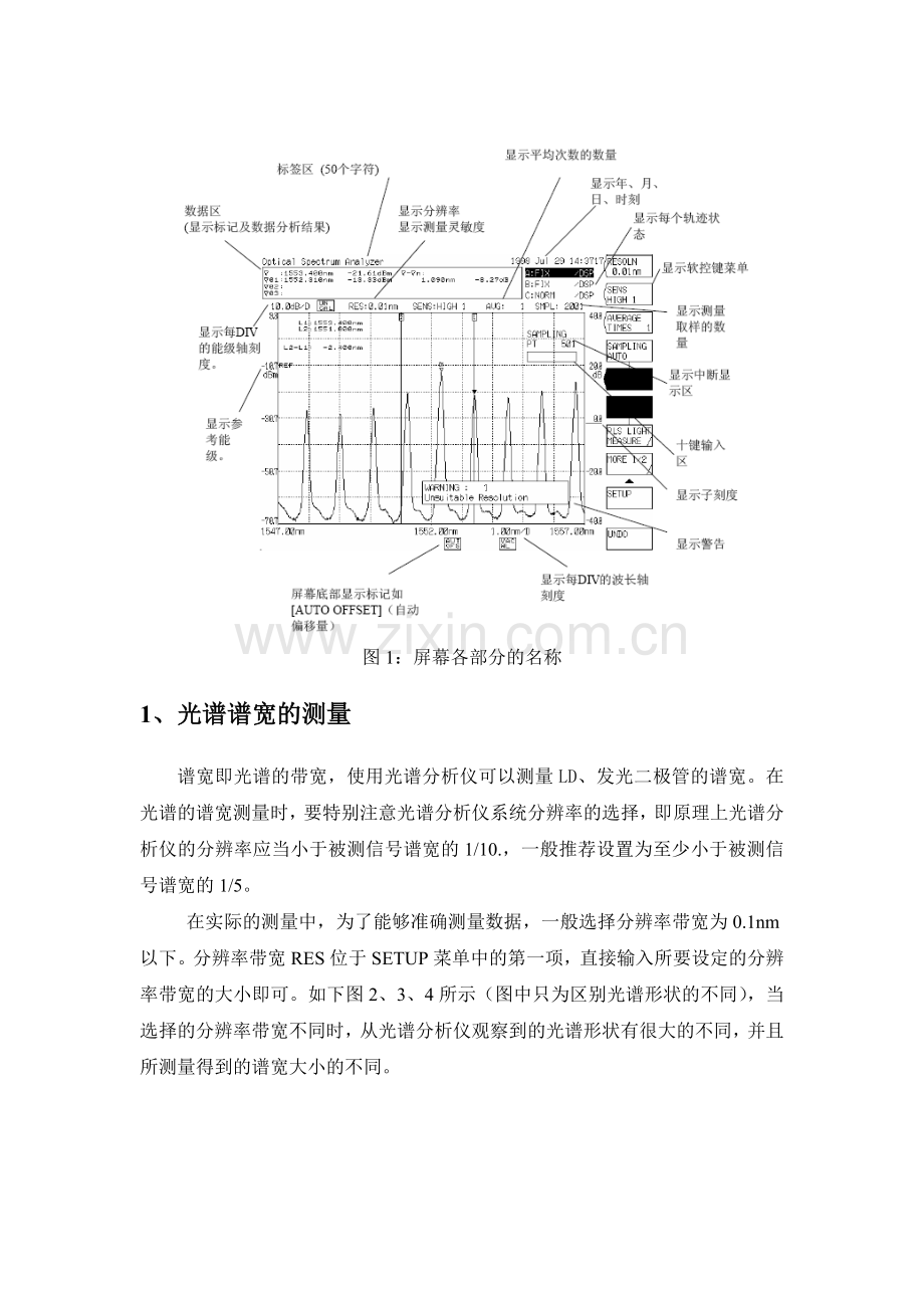 光谱分析仪常用参数测量参考手册.doc_第2页