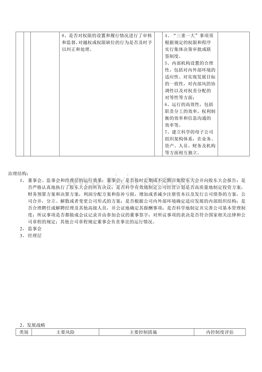 内部环境类制度修订参考(内控指引).doc_第3页