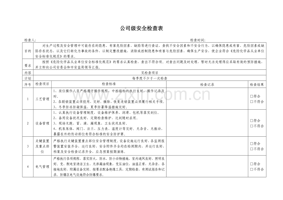 化工企业安全检查表(综合、专项、日常、节假日、季节).doc_第3页