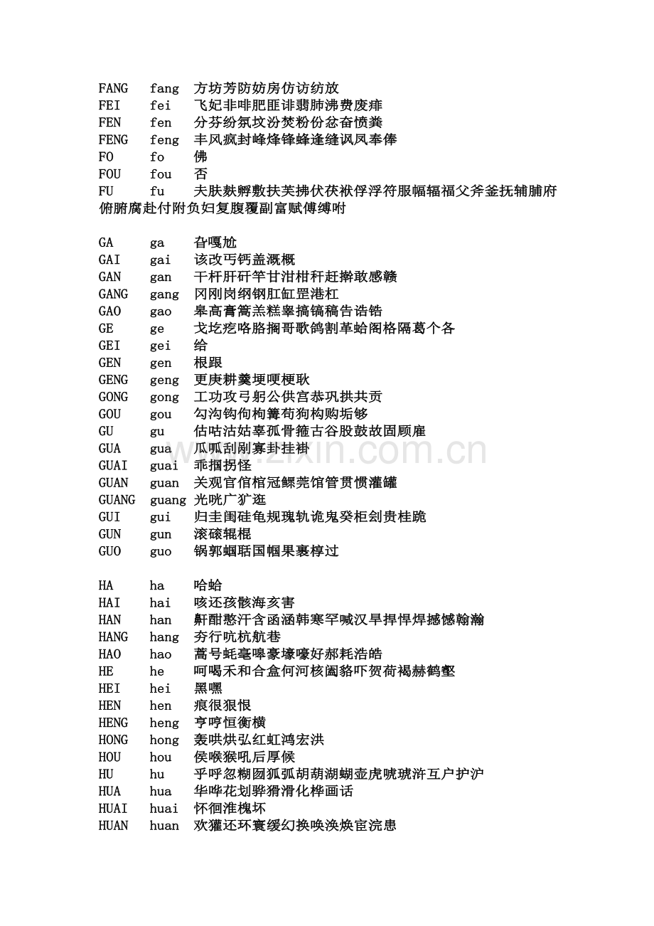 常用汉字汉语拼音表.doc_第3页