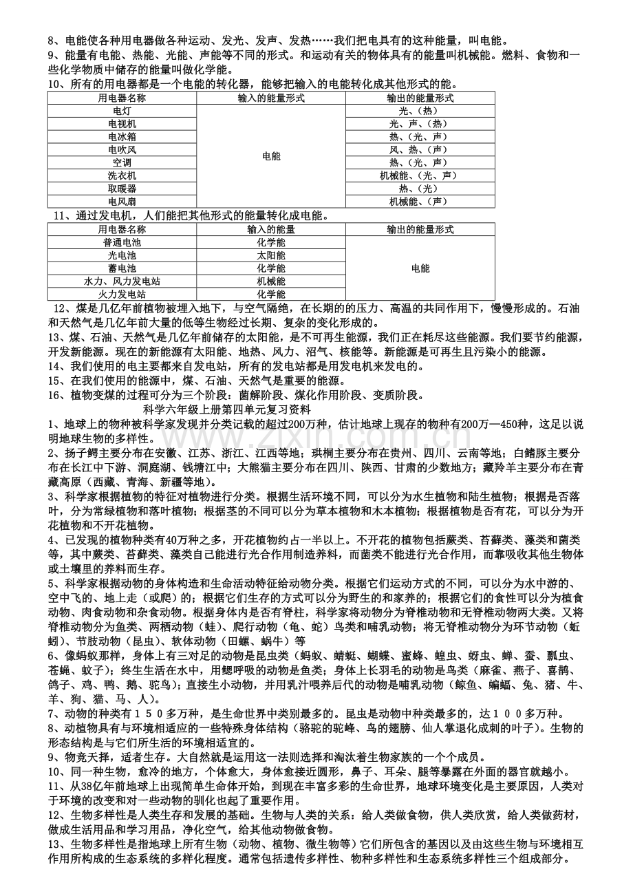 六年级科学上册复习提纲.doc_第2页