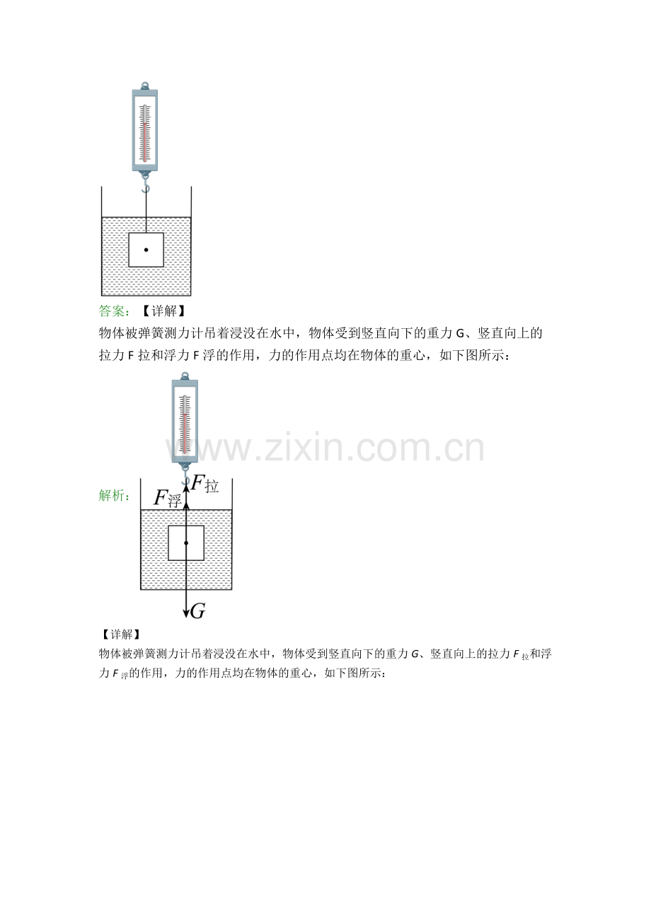 人教版八年级下册物理张家港物理作图题试卷易错题(Word版含答案).doc_第3页