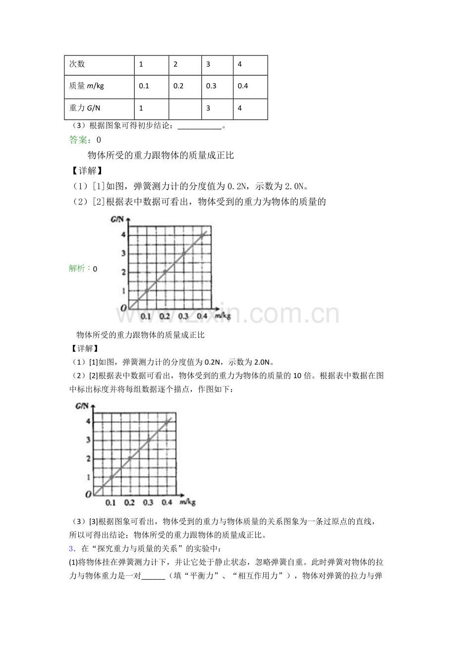 八年级下册物理实验题试卷易错题(Word版含答案).doc_第2页