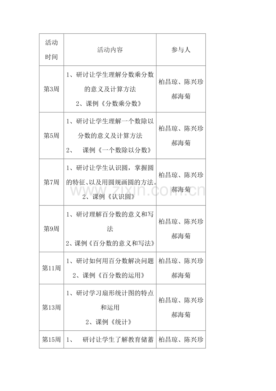 六年级数学上册集体备课计划.doc_第2页