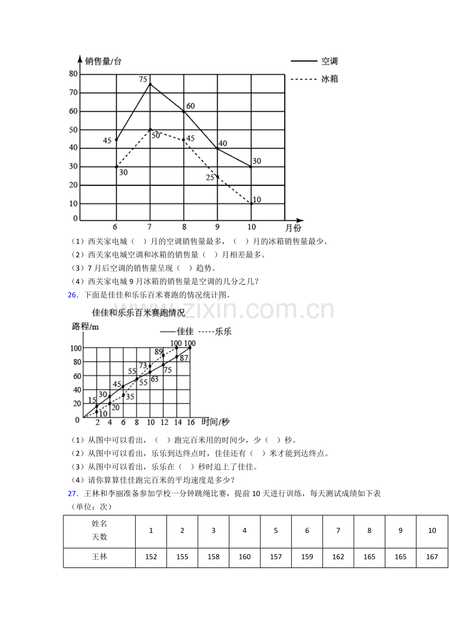 人教小学五年级下册数学期末解答综合复习含答案经典.doc_第3页