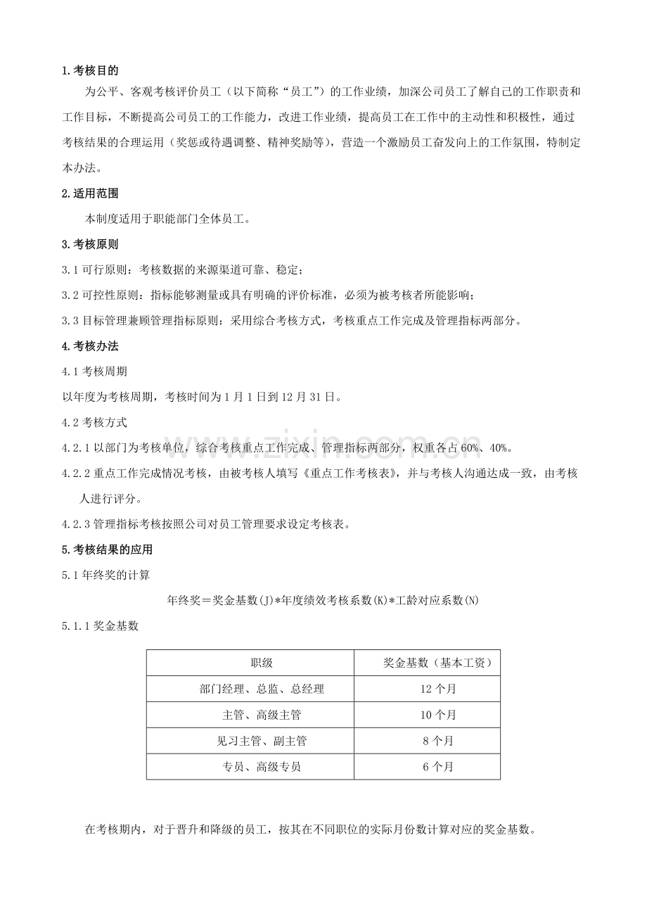 年终奖考核管理办法.docx_第1页