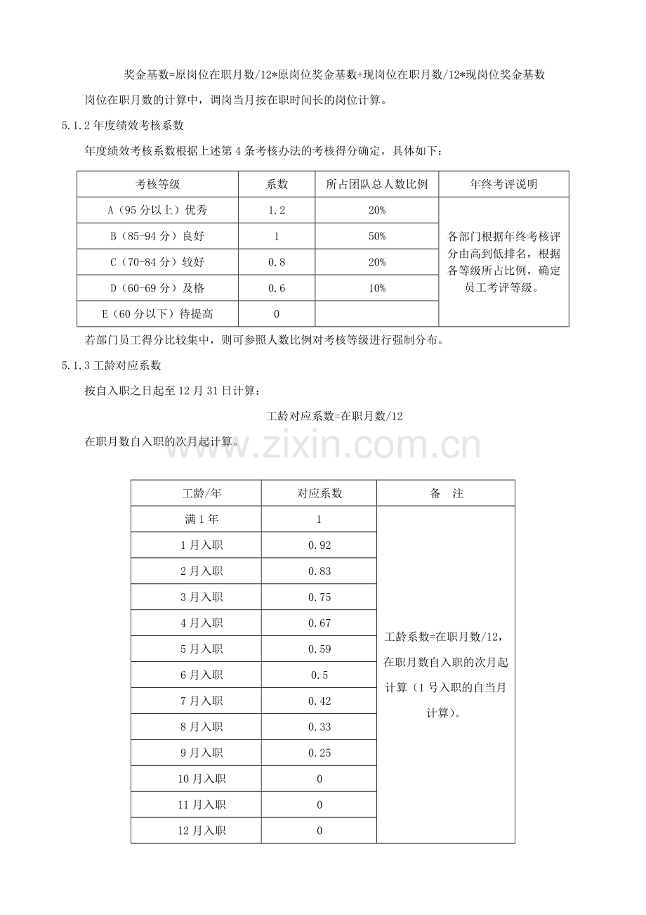 年终奖考核管理办法.docx_第2页