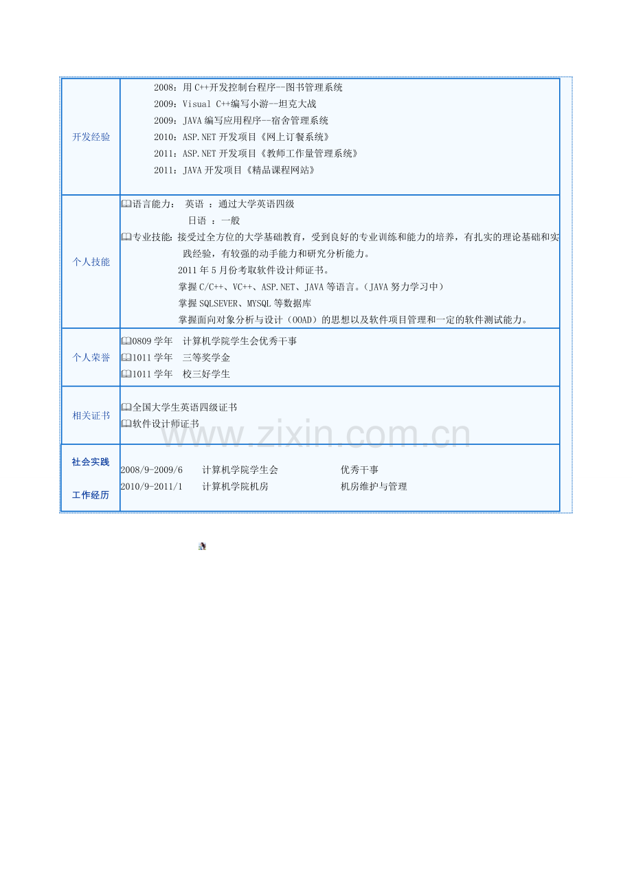 应届生个人简历模板.doc_第2页