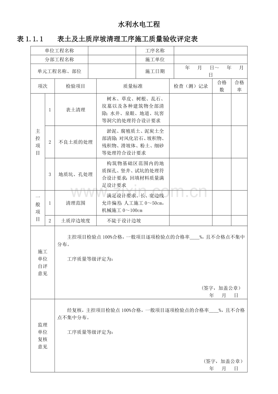 单元工程施工检验记录备查表.docx_第3页