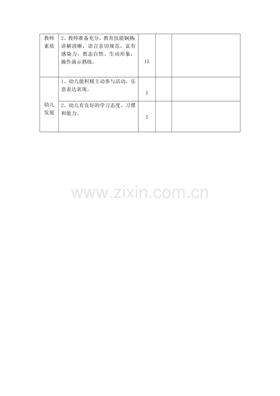 幼儿园教师优质课评比评分表.docx_第2页