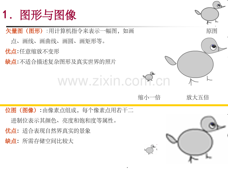 第3章图像处理技术与应用.ppt_第2页