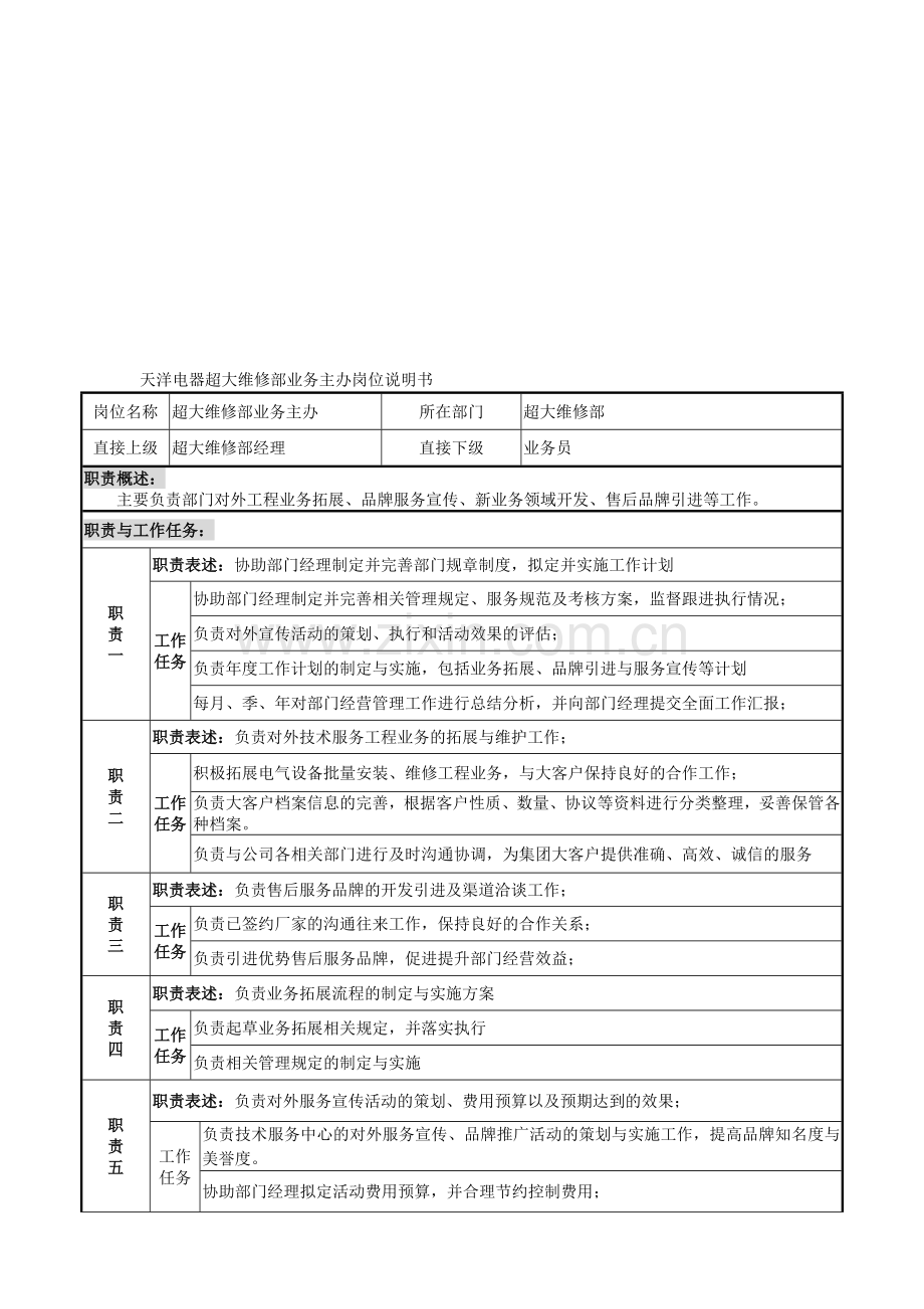 业务主办岗位说明书.doc_第1页